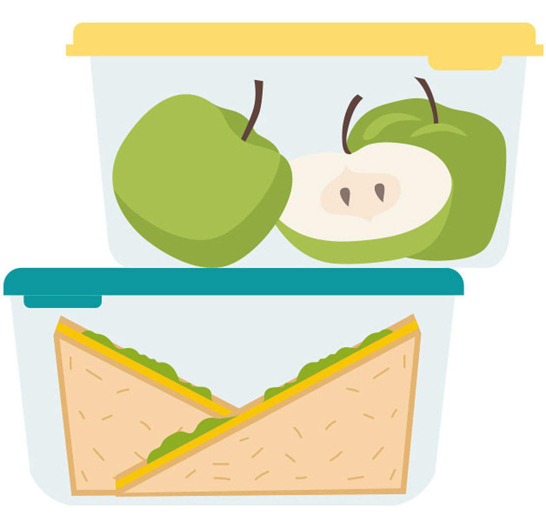 Zwei durchsichtige Plastikbehälter, einer mit gelbem Deckel und drei grünen Äpfeln (einer davon halbiert) und einer mit blaugrünem Deckel und zwei Sandwichhälften.