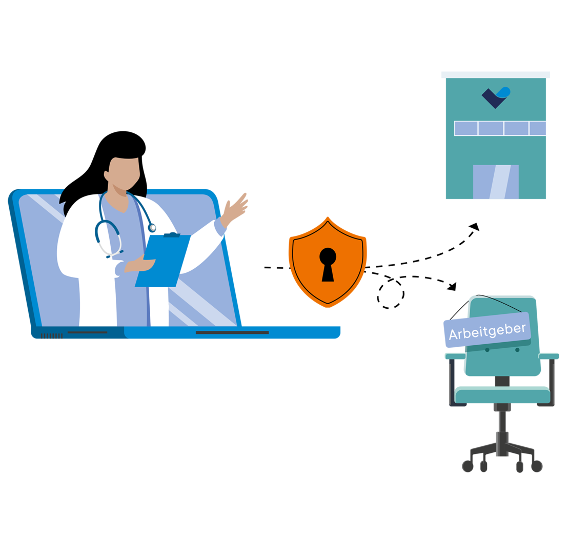 Illustration eines Arztes auf einem Computerbildschirm, der Informationen sicher mit einem Arbeitgeber in einem Büro austauscht, getrennt durch ein Schild mit einem Schlüssellochsymbol, das den Datenschutz darstellt.