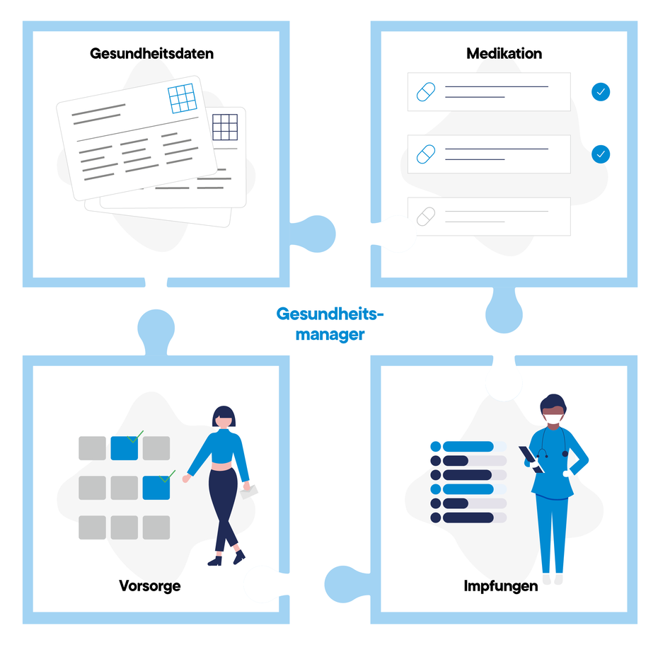 Vivida Bkk App Gesundheitsmanager vivida-bkk-app-gesundheitsmanager