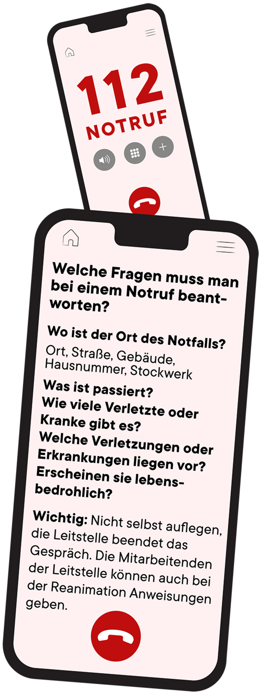 Illustration Smartphone mit Hinweisen, welche Informationen bei einem Notruf an 112 abgegeben werden müssen: Ort des Notfalls. Was ist passiert? Wieviele Verletzte? Welche Verletzungen? Lebensbedrohlich?
