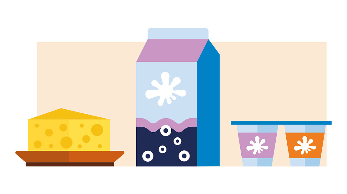 Illustration von Molkereiprodukten: ein Stück Käse auf einem Teller, eine Packung Milch und zwei Becher Joghurt, alle nebeneinander auf einem beigen Hintergrund.