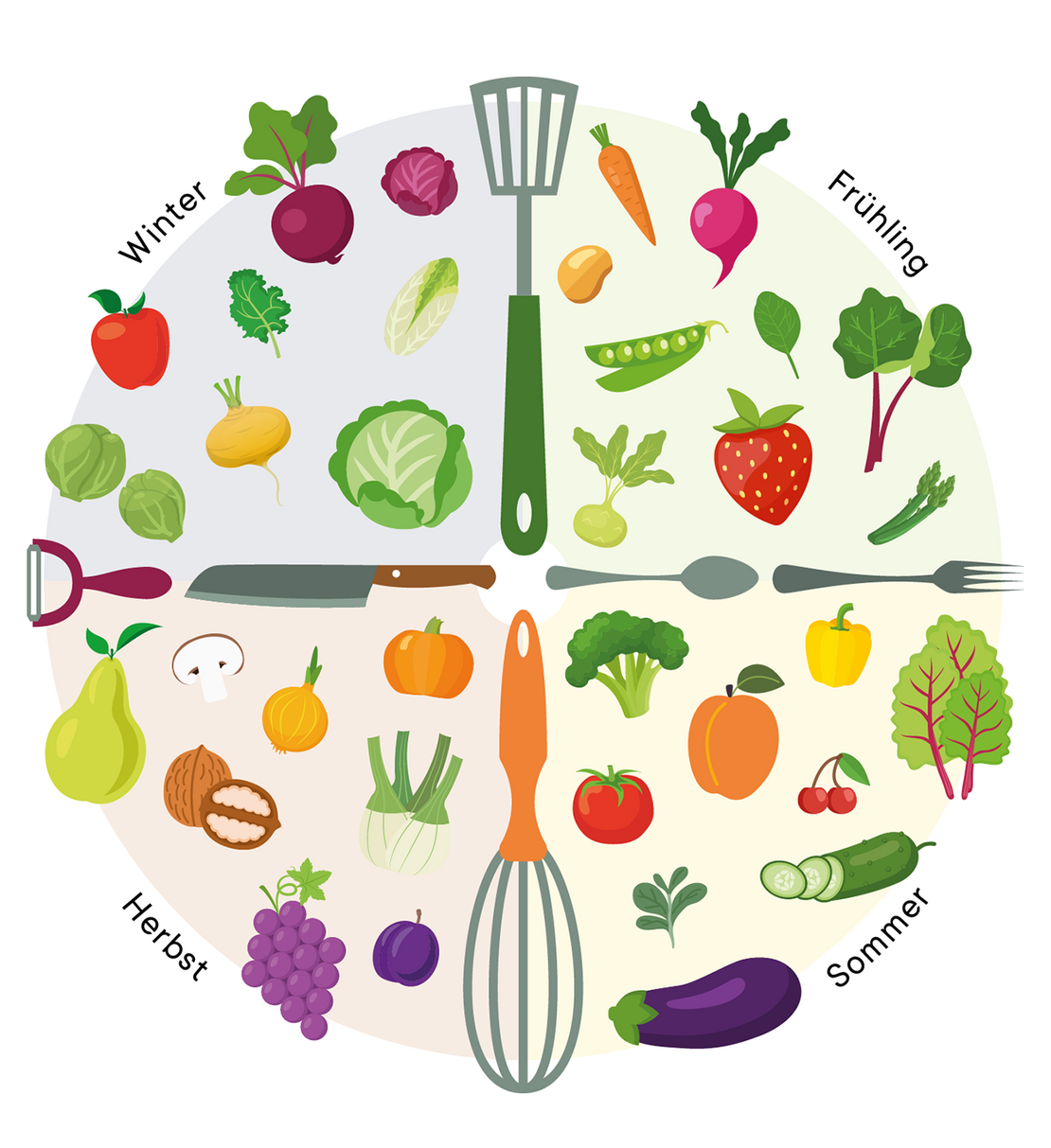 Illustration von Gemüse in vier Jahreszeiten